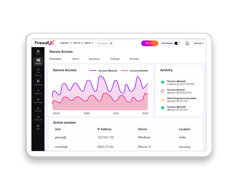 Secure access control illustration